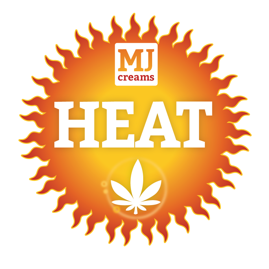 Heat MJ Cream